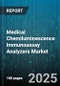 Medical Chemiluminescence Immunoassay Analyzers Market by Application (Cardiac Marker Testing, Hormone Testing, Infectious Disease Testing), Product Type (Bench Top Analyzer, Floor Standing Analyzer, Portable Analyzer), End User, Mode Of Operation - Global Forecast 2025-2030 - Product Thumbnail Image