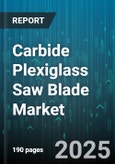 Carbide Plexiglass Saw Blade Market by Application (Aerospace, Automotive, Construction), Blade Type (Brazed Carbide, Formed Carbide, Tipped Diamond), Tooth Shape, Coating, Material Thickness, Distribution Channel, Machine Type - Global Forecast 2025-2030- Product Image