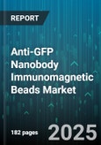 Anti-GFP Nanobody Immunomagnetic Beads Market by Application, End User, Magnetic Property, Surface Chemistry, Sales Channel, Particle Size - Global Forecast 2025-2030- Product Image