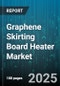 Graphene Skirting Board Heater Market by Installation Type (Hardwired, Plug-In), Distribution Channel (Offline, Online), End Use, Smart Feature, Power Rating - Global Forecast 2025-2030 - Product Thumbnail Image
