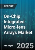 On-Chip Integrated Micro-lens Arrays Market by Application (CMOS Image Sensors, Consumer Electronics, Lidar Systems), Material Type (Glass Microlenses, Polymer Microlenses, Silicon Microlenses), Manufacturing Technology, End-Use Industry, Wafer Size - Global Forecast 2025-2030- Product Image