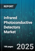 Infrared Photoconductive Detectors Market by Material (Indium Antimonide, Lead Sulfide, Mercury Cadmium Telluride), Cooling Requirement (Cooled, Uncooled), Wavelength, Application, End User - Global Forecast 2025-2030- Product Image