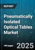 Pneumatically Isolated Optical Tables Market by Application (Aerospace And Defense, Electronics Manufacturing, Healthcare And Medical), End User Industry (Automotive, Defense, Education And Research), Table Type, Material, Distribution Channel - Global Forecast 2025-2030- Product Image