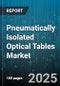 Pneumatically Isolated Optical Tables Market by Application (Aerospace And Defense, Electronics Manufacturing, Healthcare And Medical), End User Industry (Automotive, Defense, Education And Research), Table Type, Material, Distribution Channel - Global Forecast 2025-2030 - Product Thumbnail Image