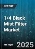 1/4 Black Mist Filter Market by Application (Cinematography, Photography, Videography), End User (Enthusiast, Professional), Distribution Channel, Filter Type, Filter Size, Price Range - Global Forecast 2025-2030- Product Image