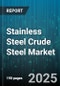 Stainless Steel Crude Steel Market by Product Form (Bar, Coil, Plate), Alloy Type (Austenitic, Duplex, Ferritic), Production Process, End Use Industry, Distribution Channel, Surface Finish - Global Forecast 2025-2030 - Product Thumbnail Image