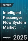 Intelligent Passenger Flow System Market by Solution Type (Hardware, Services, Software), System Type (Infrared Sensors, LiDAR, Pressure Sensors), Application, Deployment Mode - Global Forecast 2025-2030- Product Image