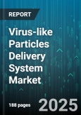 Virus-like Particles Delivery System Market by Application (Cancer Immunotherapy, Drug Delivery, Gene Therapy), VLP Type (Bacterial, Insect, Mammalian), Delivery Route, End User - Global Forecast 2025-2030- Product Image
