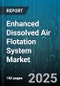 Enhanced Dissolved Air Flotation System Market by End-User Industry, Offering Type, System Type, Application, Design, Operation Mode, Dissolved Gas Injection Method, Capacity Range - Global Forecast 2025-2030 - Product Thumbnail Image