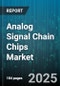 Analog Signal Chain Chips Market by Amplifiers, Data Converters, Interface and Isolators, Multiplexers and Switches, Filters - Global Forecast 2025-2030 - Product Image