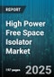 High Power Free Space Isolator Market by Product Type (Bulk, Fiber-Coupled), Wavelength (1064 nm, 1310 nm, 1550 nm), Application, End User, Distribution Channel - Global Forecast 2025-2030 - Product Thumbnail Image