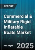 Commercial & Military Rigid Inflatable Boats Market by Application (Commercial, Military), Propulsion Type (Inboard Engine, Jet Drive, Outboard Engine), Hull Material, Collar Material - Global Forecast 2025-2030- Product Image