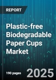 Plastic-free Biodegradable Paper Cups Market by Application (Cold Beverage, Hot Beverage), Distribution Channel (E-Commerce, Foodservice, Retail), Material Type, Cup Size, Manufacturing Technology - Global Forecast 2025-2030- Product Image