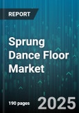 Sprung Dance Floor Market by End User (Commercial, Rental Services, Residential), Product Type (Mobile, Permanent), Material, Distribution Channel - Global Forecast 2025-2030- Product Image