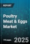 Poultry Meat & Eggs Market by Product Category (Eggs, Meat), Form (Dried, Fresh, Frozen), Distribution Channel, End User, Product Quality - Global Forecast 2025-2030 - Product Thumbnail Image