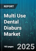 Multi Use Dental Diaburs Market by Product Type (Ball, Flat End Tapered, Inverted Cone), Material (Carbide, Diamond), Application, End User, Distribution Channel - Global Forecast 2025-2030- Product Image