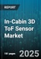In-Cabin 3D ToF Sensor Market by Market (Application, Mounting Position, Resolution) - Global Forecast 2025-2030 - Product Image