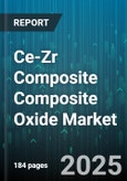 Ce-Zr Composite Composite Oxide Market by Application (Glass Polishing, Three Way Catalyst, UV Absorber), End Use Industry (Automotive, Chemical, Electronics), Material Type, Purity Grade, Form - Global Forecast 2025-2030- Product Image