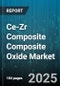Ce-Zr Composite Composite Oxide Market by Application (Glass Polishing, Three Way Catalyst, UV Absorber), End Use Industry (Automotive, Chemical, Electronics), Material Type, Purity Grade, Form - Global Forecast 2025-2030 - Product Thumbnail Image