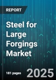 Steel for Large Forgings Market by Steel Type (Alloy Steel, Carbon Steel, Stainless Steel), End Use Industry (Aerospace & Defense, Automotive, Energy), Forging Technology, Product Shape, Application - Global Forecast 2025-2030- Product Image