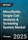 Microfluidic Single-Cell Analysis & Screening System Market by Product Type (Consumables, Instruments), Technology (Flow Cytometry Based, Microarray Based, Pcr Based), Application, Cell Type, End User - Global Forecast 2025-2030- Product Image