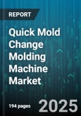 Quick Mold Change Molding Machine Market by Machine Type (Horizontal, Hybrid, Vertical), Drive (Electric, Hybrid, Hydraulic), Clamping Force Range, Mold Change Mechanism, Application, Raw Material Type - Global Forecast 2025-2030- Product Image
