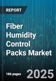 Fiber Humidity Control Packs Market by Application (Electronics, Food Packaging, Leather), Material Type (Activated Alumina, Molecular Sieve, Silica Gel), Product Type, Packet Size, Distribution Channel - Global Forecast 2025-2030- Product Image