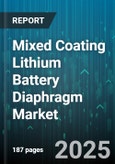 Mixed Coating Lithium Battery Diaphragm Market by Sales Channel (Aftermarket, OEM), Product Form (Multi-Layer, Single-Layer), End Use, Battery Type, Material Type, Coating Type, Thickness - Global Forecast 2025-2030- Product Image