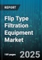Flip Type Filtration Equipment Market by End-Use Industry (Chemical, Food & Beverage, Oil & Gas), Media (Activated Carbon, Membrane, Sand), Design, Filtration Stage, End-User, Sales Channel - Global Forecast 2025-2030 - Product Thumbnail Image
