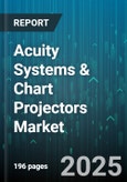 Acuity Systems & Chart Projectors Market by Product (Acuity Systems, Chart Projectors), Display Technology (DLP, LCD, LCoS), Light Source, Application, Distribution Channel, End User Industry - Global Forecast 2025-2030- Product Image