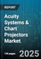 Acuity Systems & Chart Projectors Market by Product (Acuity Systems, Chart Projectors), Display Technology (DLP, LCD, LCoS), Light Source, Application, Distribution Channel, End User Industry - Global Forecast 2025-2030 - Product Thumbnail Image