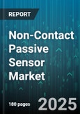 Non-Contact Passive Sensor Market by Technology (Acoustic, Infrared Thermal Imaging, Photoelectric), Application (Automotive, Building Automation, Environmental Monitoring), End User, Product, Distribution Channel - Global Forecast 2025-2030- Product Image