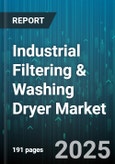 Industrial Filtering & Washing Dryer Market by Equipment Type (Belt Filter, Cartridge Filter, Filter Press), End User (Chemical Petrochemical, Food Beverage, Mining Minerals), Filtration Stage, Operation Mode, Flow Type - Global Forecast 2025-2030- Product Image