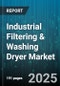 Industrial Filtering & Washing Dryer Market by Equipment Type (Belt Filter, Cartridge Filter, Filter Press), End User (Chemical Petrochemical, Food Beverage, Mining Minerals), Filtration Stage, Operation Mode, Flow Type - Global Forecast 2025-2030 - Product Thumbnail Image