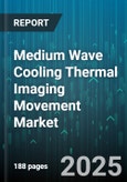 Medium Wave Cooling Thermal Imaging Movement Market by Detector Type (Cooled, Uncooled), Fpa Material (Indium Antimonide, Mercury Cadmium Telluride, Quantum Well Infrared Photodetector), Application, Platform, Resolution - Global Forecast 2025-2030- Product Image