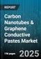 Carbon Nanotubes & Graphene Conductive Pastes Market by Material Type (Carbon Nanotube, Graphene, Hybrid), Application (Electronics, Emi Shielding, Energy Storage), End Use Industry, Form, Conductivity Grade, Sales Channel - Global Forecast 2025-2030 - Product Thumbnail Image