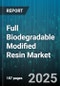 Full Biodegradable Modified Resin Market by Product Type (Cellulose Based, Polyhydroxyalkanoates, Polylactic Acid), Application (Agriculture, Automotive, Medical), End Use Industry, Distribution Channel - Global Forecast 2025-2030 - Product Thumbnail Image