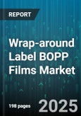 Wrap-around Label BOPP Films Market by End Use (Automotive, Electronics, Food & Beverage), Film Type (Clear, Colored, Metallized), Thickness, Printing Technology, Adhesive Type, Layer Structure, Treatment - Global Forecast 2025-2030- Product Image