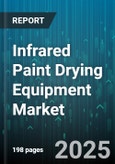 Infrared Paint Drying Equipment Market by Application (Automotive Finishing, Electronics, Metal Fabrication), Technology (Long-Wave, Medium-Wave, Short-Wave), Equipment Type, Coating Type, End User, Mobility - Global Forecast 2025-2030- Product Image