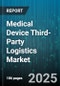 Medical Device Third-Party Logistics Market by Service Type (Inventory Management, Order Fulfillment, Transportation), Temperature (Ambient, Cold Chain, Cryogenic), Mode, Product Type, End User, Logistics Model - Global Forecast 2025-2030 - Product Image