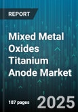 Mixed Metal Oxides Titanium Anode Market by Application (Chlor-Alkali Process, Electroplating, Organics Synthesis), End User Industry (Chemical, Metal Finishing, Mining), Product Form, Coating Material Type, Distribution Channel - Global Forecast 2025-2030- Product Image