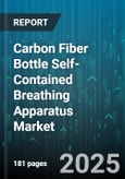 Carbon Fiber Bottle Self-Contained Breathing Apparatus Market by End User (Fire Service, Industrial, Military), Application (Firefighting, Hazardous Material Handling, Industrial Safety), Type, Pressure Rating, Distribution Channel - Global Forecast 2025-2030- Product Image