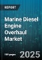 Marine Diesel Engine Overhaul Market by Overhaul Service (Corrective Overhaul, Performance Enhancement, Periodic Overhaul), Vessel Type (Fishing Vessels, Merchant Vessels, Naval Vessels), Engine Type, Power Output, End User, Component - Global Forecast 2025-2030 - Product Image