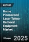 Home Picosecond Laser Tattoo Removal Equipment Market by Distribution Channel (Offline Retail, Online Retail), End User (Individual Consumer, Professional Service Provider), Product Type, Application, Price Range, Power Output - Global Forecast 2025-2030 - Product Image