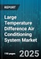 Large Temperature Difference Air Conditioning System Market by Product Type (Cooling Only, Heat Pump, Heating Only), End User (Commercial, Industrial, Residential), Technology, Capacity Range, Distribution Channel, Installation Type - Global Forecast 2025-2030 - Product Thumbnail Image