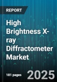 High Brightness X-ray Diffractometer Market by Application (Automotive & Aerospace, Chemical, Material Science), End User (Academic & Research Institutes, Government & Independent Laboratories, Industrial R&D Laboratories), Equipment Type - Global Forecast 2025-2030- Product Image