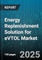 Energy Replenishment Solution for eVTOL Market by End Use (Cargo Logistics, Commercial Passenger, Defense Security), Charging Method (Mobile Charging Units, Stationary Charging, Swapping Modules), Vehicle Type, Battery Technology, Power Source - Global Forecast 2025-2030 - Product Image