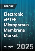 Electronic ePTFE Microporous Membrane Market by Application (Battery Separator, Industrial Filtration, Medical Devices), End Use Industry (Aerospace, Automotive, Chemical Processing), Pore Size, Thickness, Product Type - Global Forecast 2025-2030- Product Image