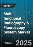 Multi-functional Radiography & Fluoroscopy System Market by Product Type (Conventional Systems, Digital Systems), System Configuration (Ceiling Mounted, Floor Mounted, Mobile C Arm), Application, End User, Detector Type - Global Forecast 2025-2030- Product Image
