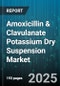 Amoxicillin & Clavulanate Potassium Dry Suspension Market by Distribution Channel (E-Pharmacy, Hospital Pharmacy, Retail Pharmacy), Dose Strength (125 mg/31.25 mg, 250 mg/62.5 mg, 400 mg/57 mg), End User, Manufacturer Type - Global Forecast 2025-2030 - Product Thumbnail Image